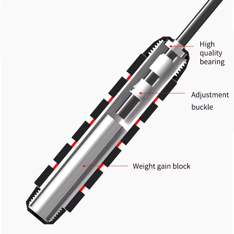 Weighted Jump Rope
